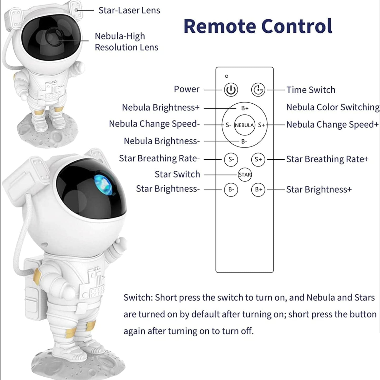 Astronaut Galaxy Projector Night Light – 360° Rotating Nebula Star Projector with Remote Control, Timer & Adjustable Head – Space Lamp for Kids’ Bedroom, Gifts, Gaming Room, Home & Décor