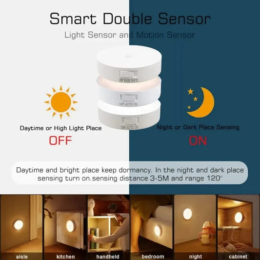 Round Motion Sensor Light