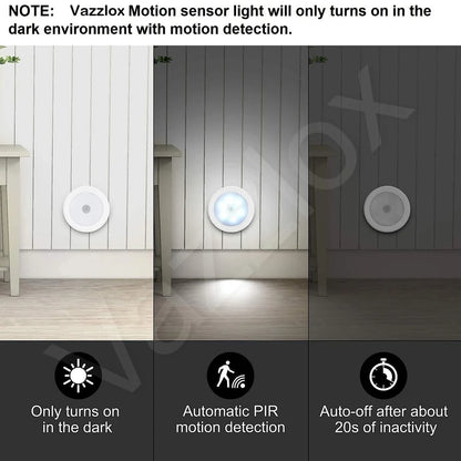 Led Motion Sensor USB Night Light
