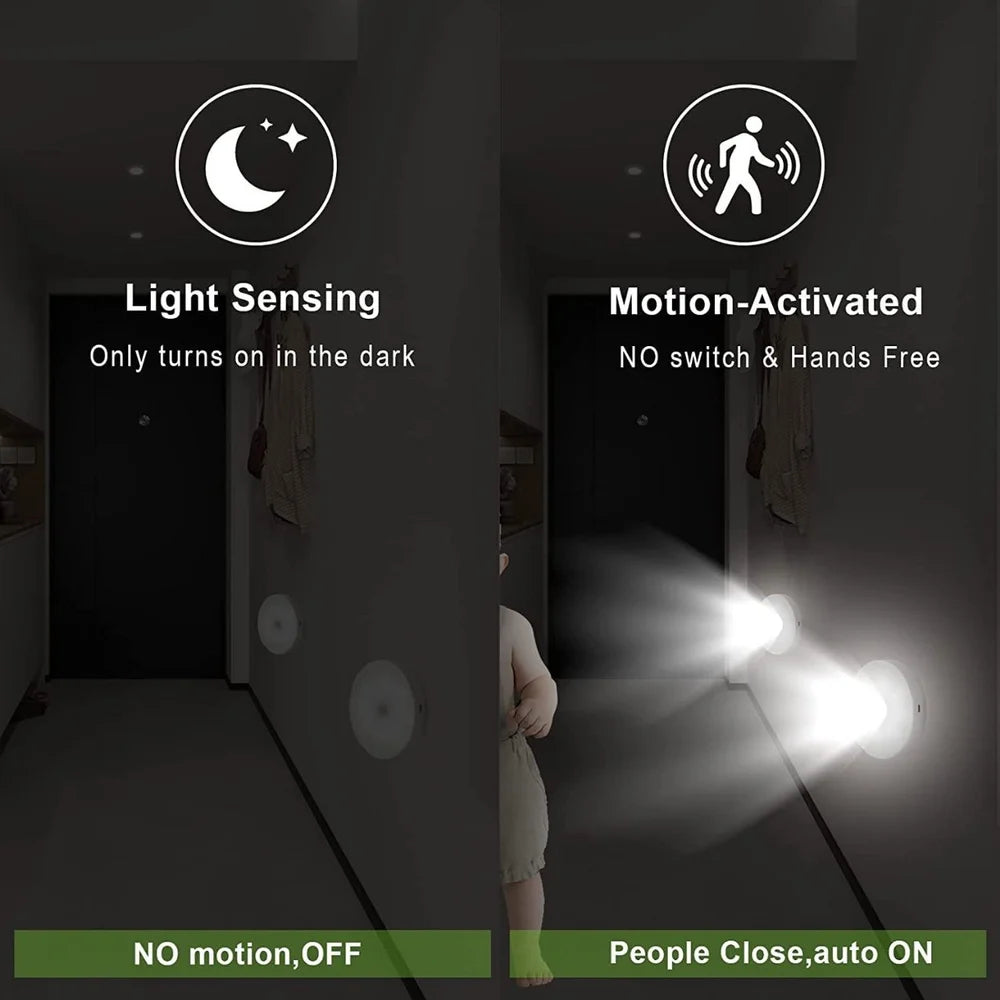 Round Motion Sensor Light