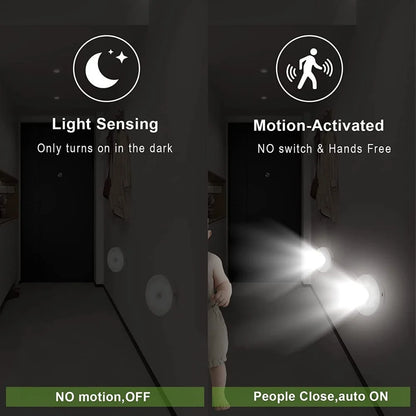 Round Motion Sensor Light