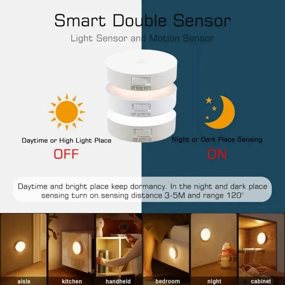Round Motion Sensor Light